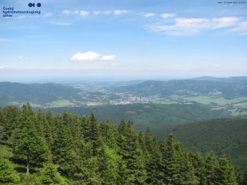Šerák