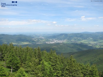 Šerák