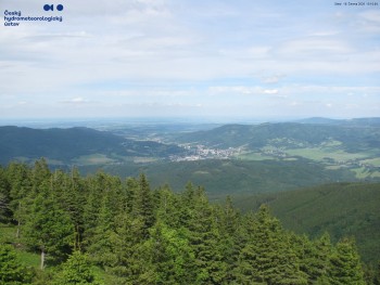 Šerák