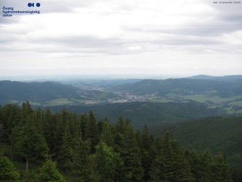 Šerák