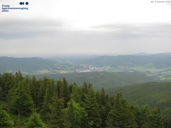 Šerák