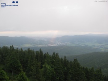 Šerák