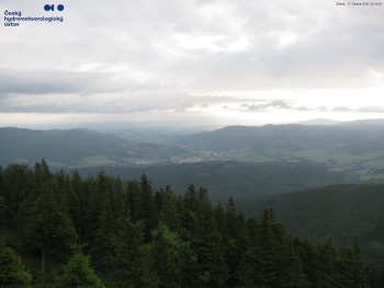 Šerák