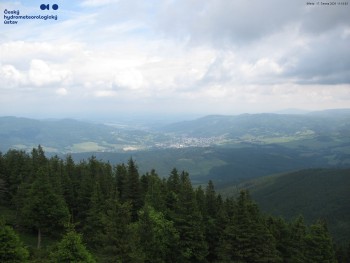 Šerák