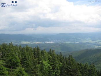 Šerák