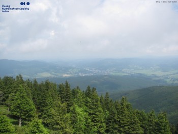 Šerák