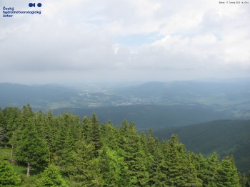 Šerák