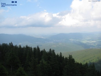 Šerák