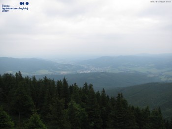 Šerák