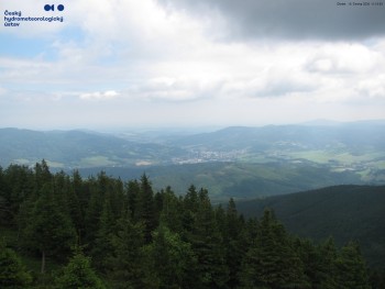 Šerák