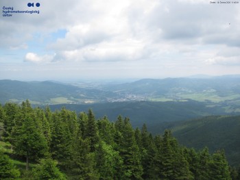 Šerák