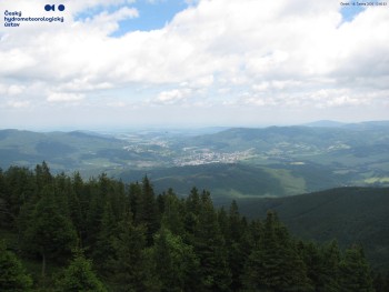 Šerák