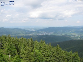 Šerák