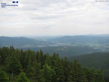Šerák