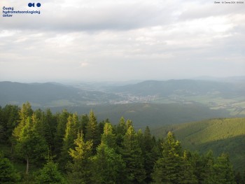 Šerák