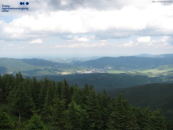 Šerák
