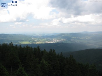 Šerák