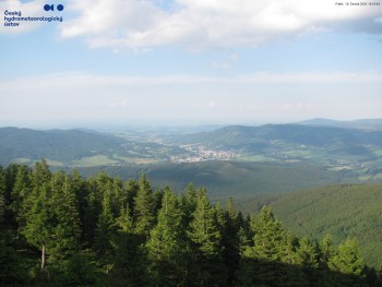 Šerák