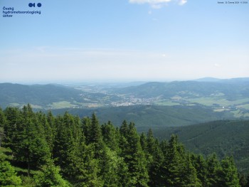 Šerák