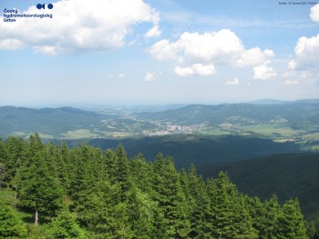 Šerák