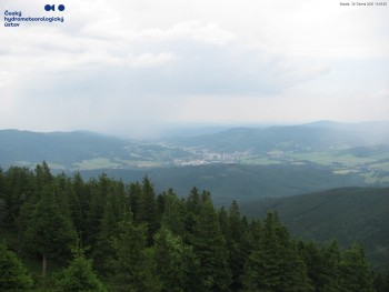 Šerák