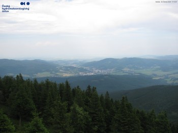 Šerák
