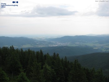 Šerák