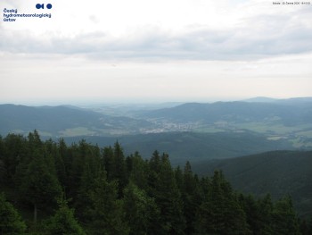 Šerák