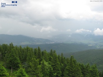 Šerák
