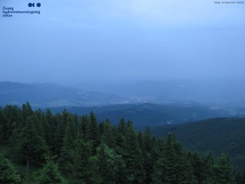 Šerák