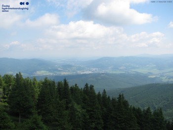 Šerák