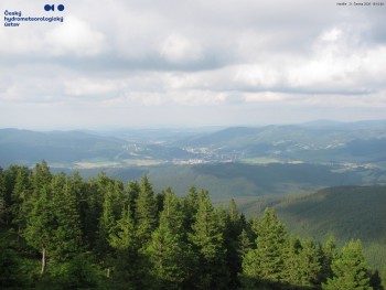 Šerák