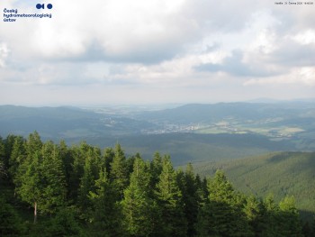 Šerák