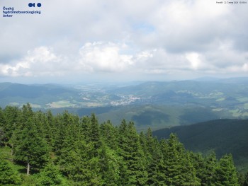 Šerák
