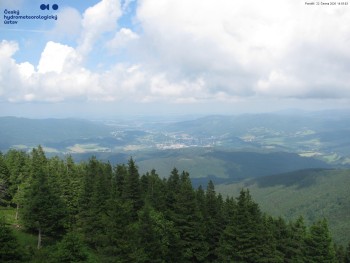 Šerák