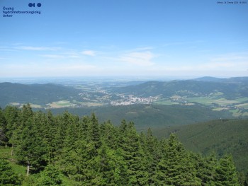 Šerák