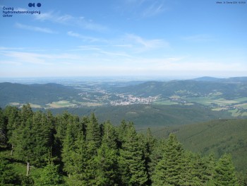 Šerák