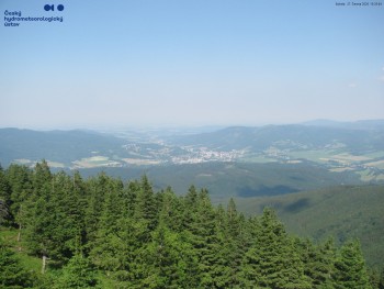 Šerák