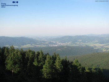 Šerák