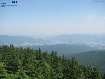 Šerák