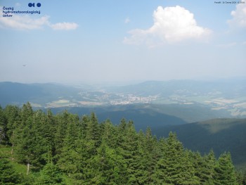 Šerák