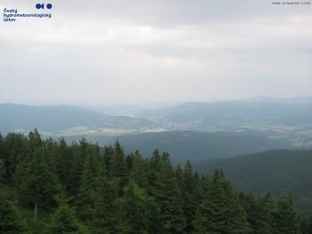 Šerák