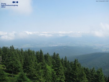 Šerák