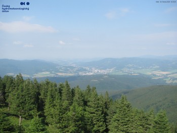 Šerák