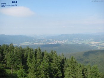 Šerák