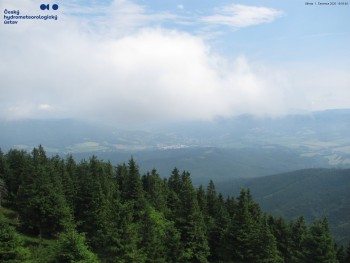 Šerák