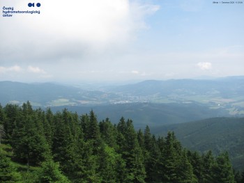 Šerák