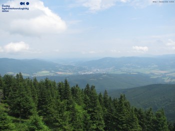Šerák