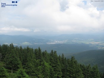 Šerák