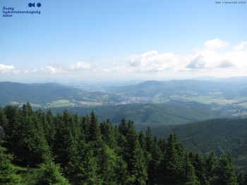 Šerák